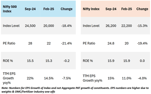 feather-in-the-large-cap-2