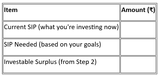 how-much-to-invest5