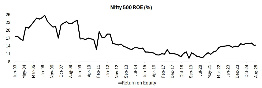 netra-sep