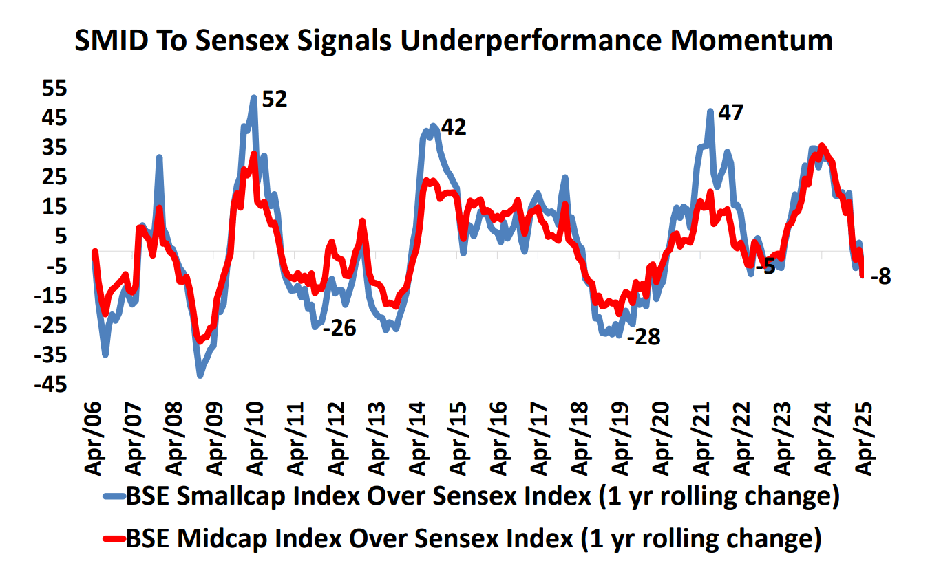 market-rally-4