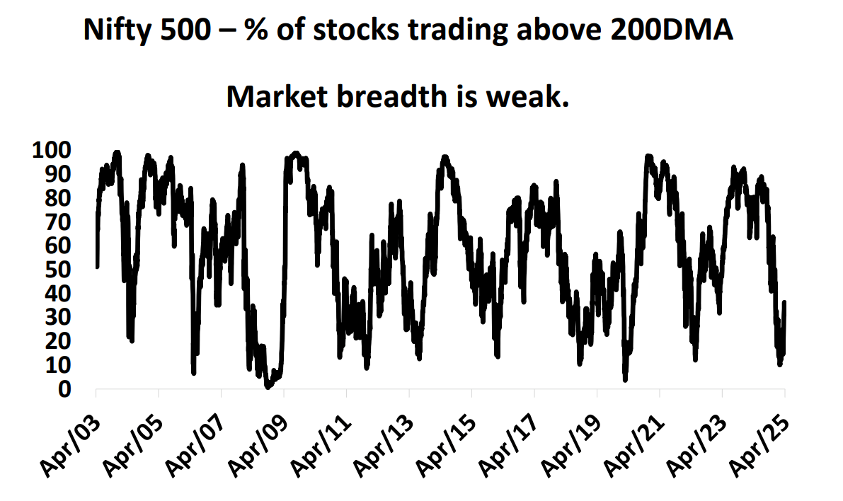 market-rally-2