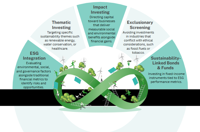 sustainability-12