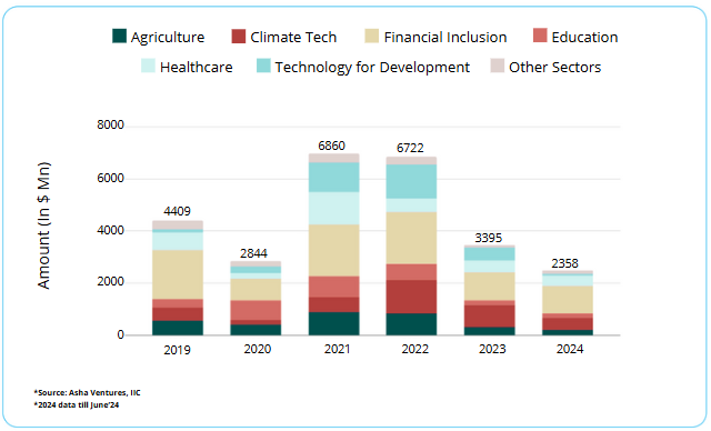 sustainability.n