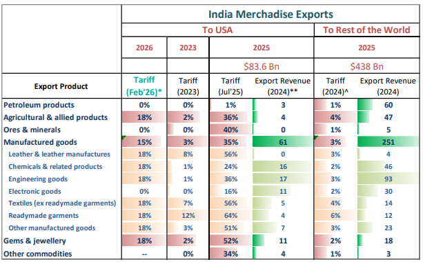 screenshot-2026-02-16-134928