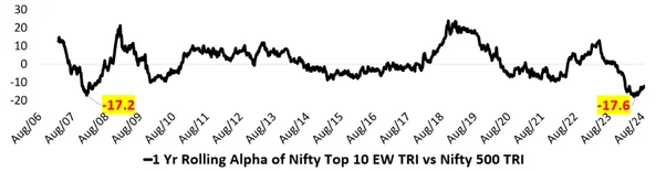 netra-sep-2024-large-caps-2 netra-sep-2024-large-caps-2