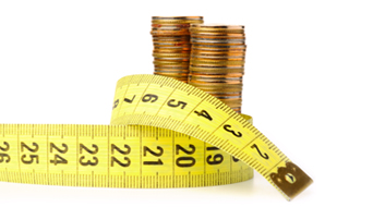 How to measure Investment Returns?