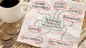 How to Begin Your Financial Planning Journey Step by Step