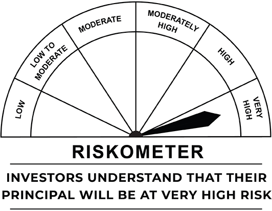 risk image