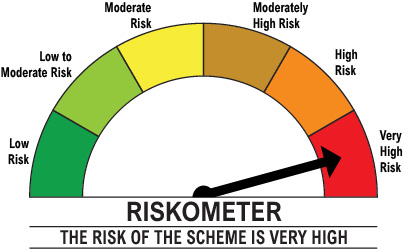 high risk image