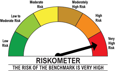 high risk image