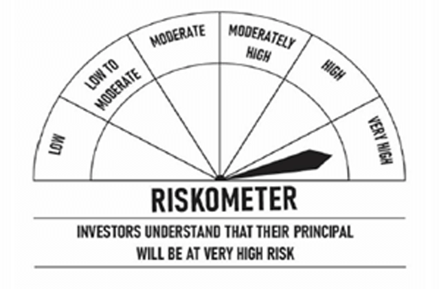high risk image